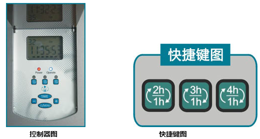 ChlorQuick系列鹽氯發(fā)生器(圖3)